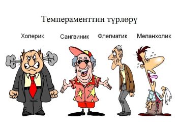Темпераментти кантип аныктаса болот?