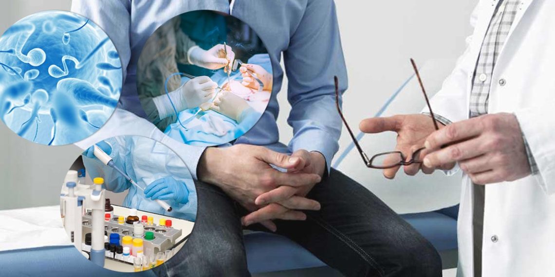 Коркунучтуу оору жугузуп алдым окшойт