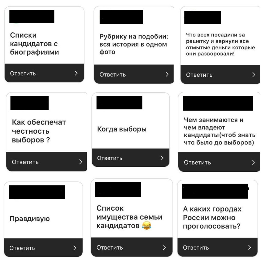 Удобно ли избирателям искать информацию на сайте ЦИК? Анализ Kaktus.media