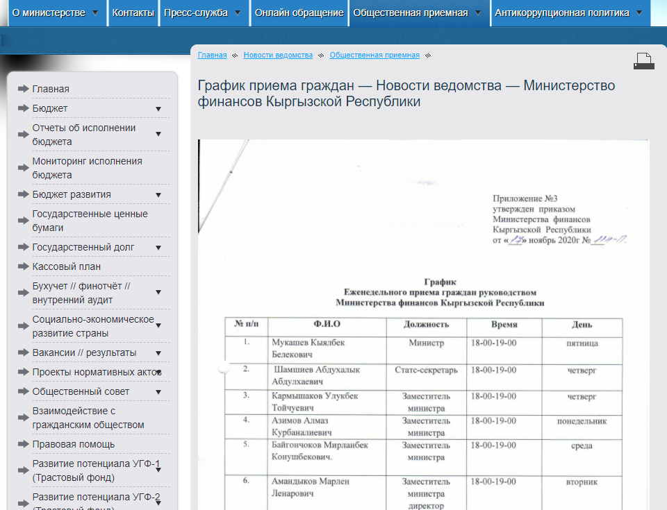 Какая информация нужна о госфинансах и какая есть на сайте министерства? Анализ