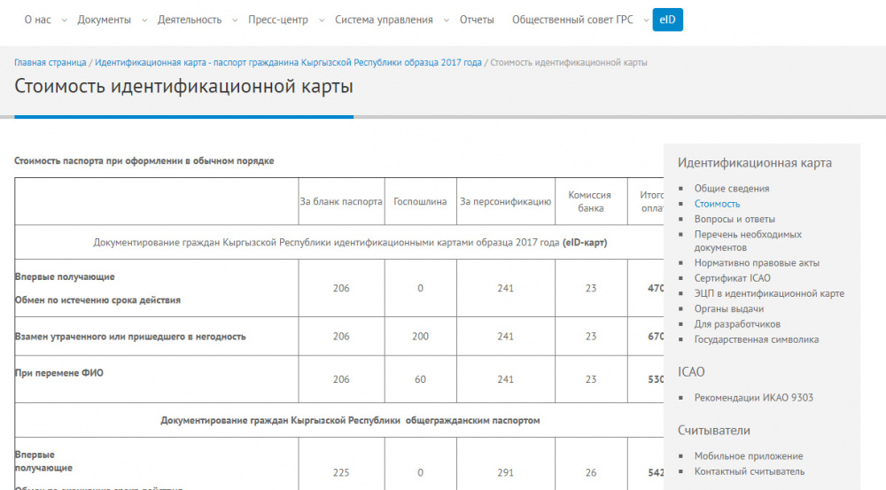 Удобно ли для вас получение информации о паспортах и других документов? Анализ сайта ГРС
