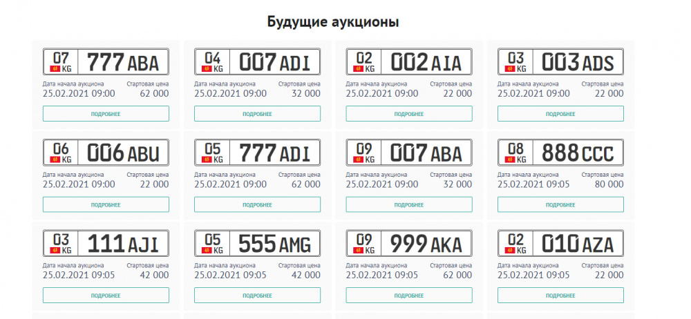 Удобно ли для вас получение информации о паспортах и других документов? Анализ сайта ГРС