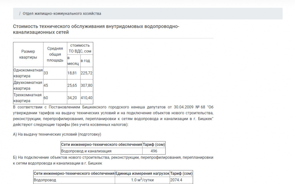 Можем ли мы получить информацию о функционировании Бишкека и планах мэрии? Анализ сайта