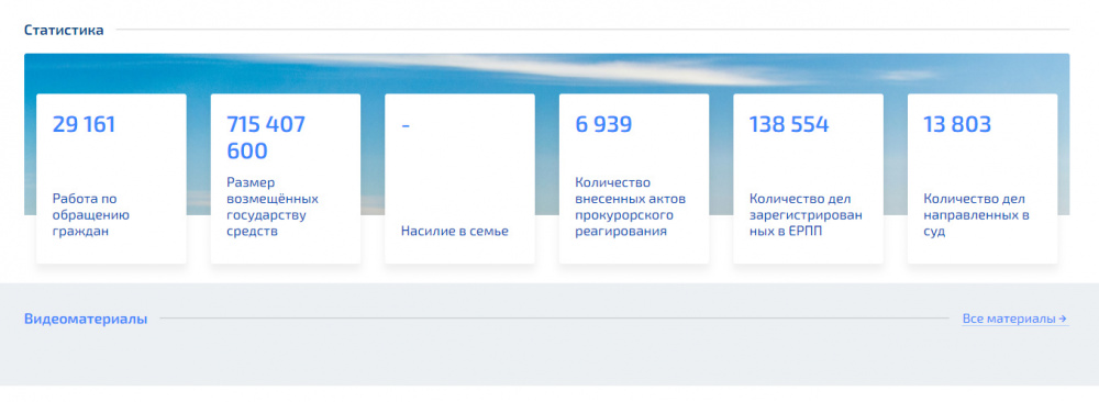 Ресурс, созданный для самих себя. О доступе к информации на сайте Генеральной прокуратуры