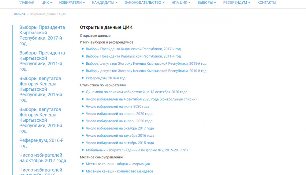 Удобно ли избирателям искать информацию на сайте ЦИК? Анализ Kaktus.media