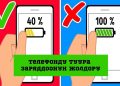 Телефонду туура заряддоонун жолдору