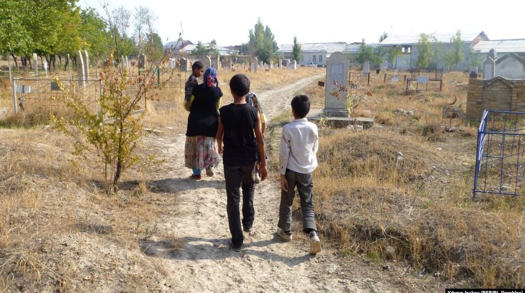 Көрүстөндөн өтүп баратып кантип дуба кылыш керек?